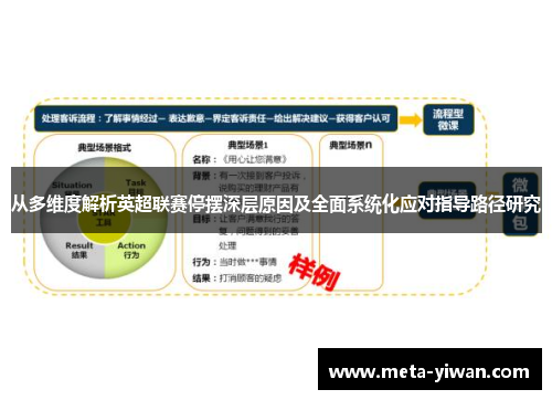 从多维度解析英超联赛停摆深层原因及全面系统化应对指导路径研究