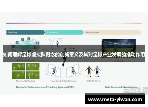 如何理解足球虚拟队概念的创新意义及其对足球产业发展的推动作用