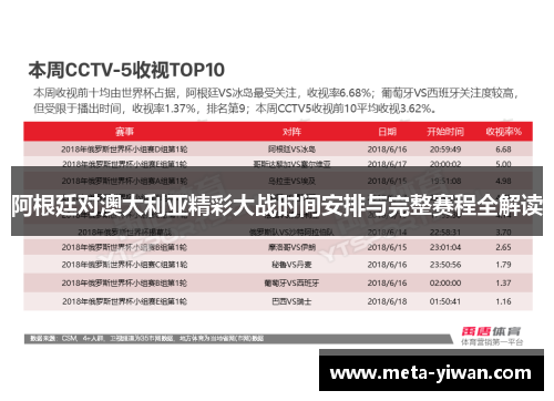 阿根廷对澳大利亚精彩大战时间安排与完整赛程全解读