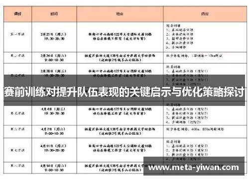 赛前训练对提升队伍表现的关键启示与优化策略探讨
