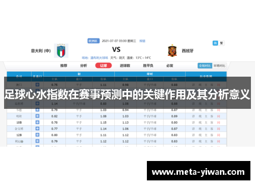 足球心水指数在赛事预测中的关键作用及其分析意义