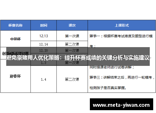 避免豪赌用人优化策略：提升杯赛成绩的关键分析与实施建议