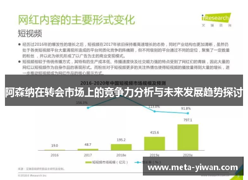 阿森纳在转会市场上的竞争力分析与未来发展趋势探讨