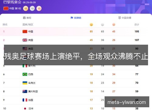 残奥足球赛场上演绝平，全场观众沸腾不止