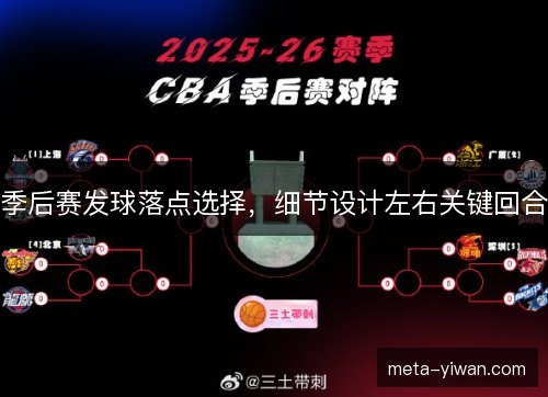 季后赛发球落点选择，细节设计左右关键回合
